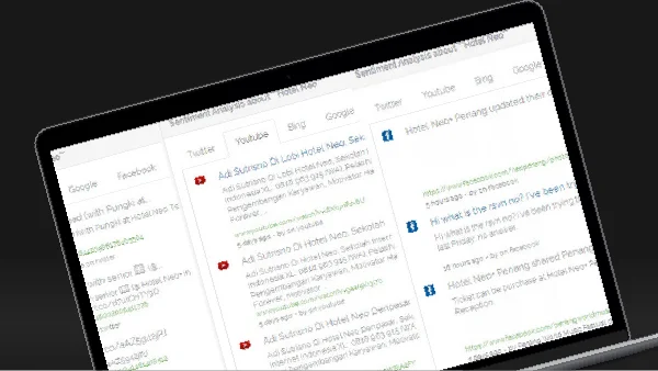 Sentiment Analysis for Social Media Network
